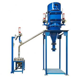 Classifier System KO R