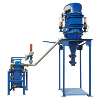 AVEKA Jet Mill & AIr Classification System